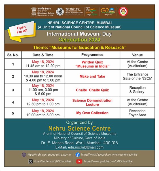 International Museum Day Celebration Programmes